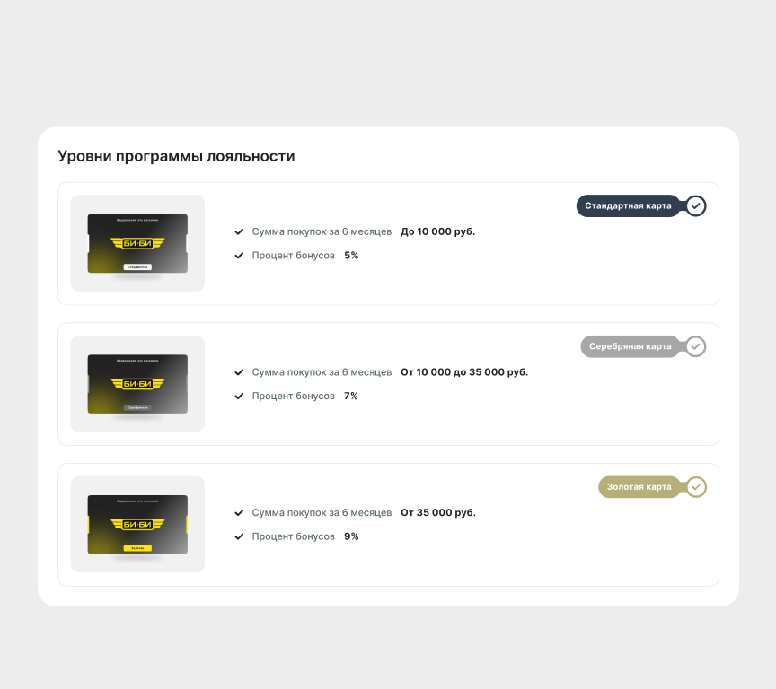 Интеграция с программой лояльности